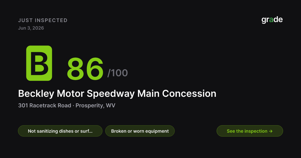 Beckley Motor Speedway Main Concession health score — Prosperity, WV | grade.food