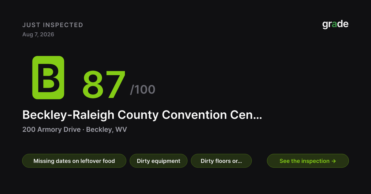 Beckley-Raleigh County Convention Center Arena health score — Beckley, WV | grade.food