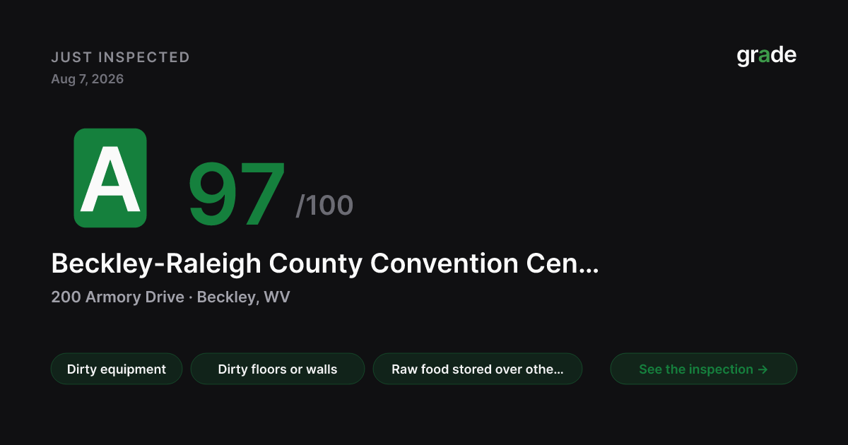 Beckley-Raleigh County Convention Center health score — Beckley, WV | grade.food