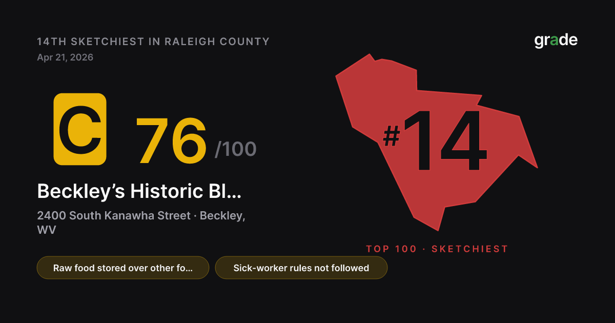 Beckley’s Historic Black Knight health score — Beckley, WV | grade.food