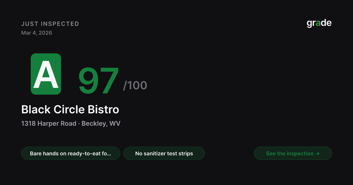 Black Circle Bistro health score — Beckley, WV | grade.food