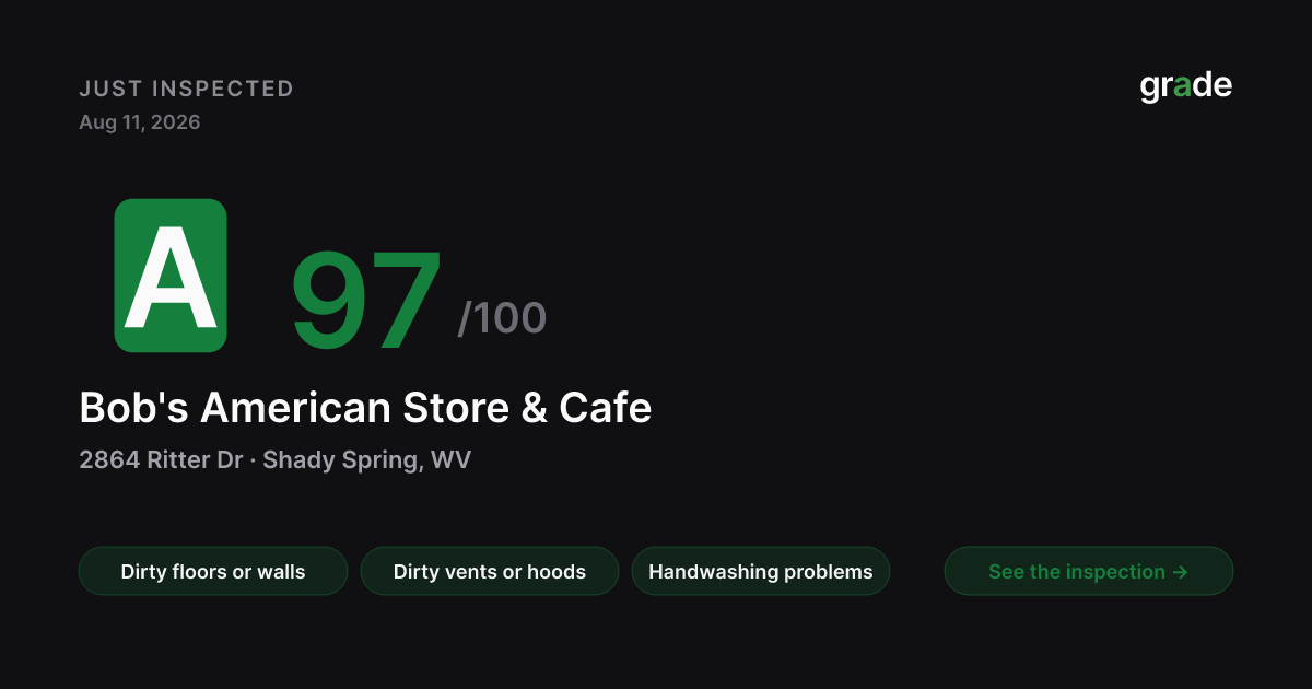 Bob's American Store & Cafe health score — Shady Spring, WV | grade.food