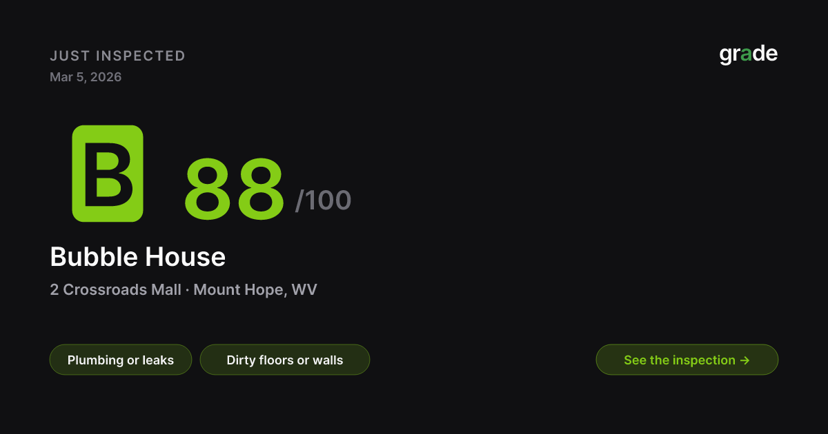 Bubble House health score — Mount Hope, WV | grade.food