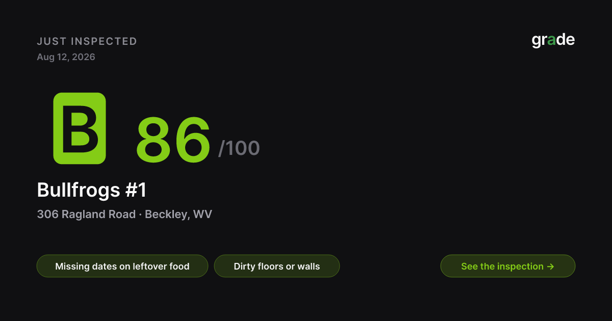 Bullfrogs #1 health score — Beckley, WV | grade.food