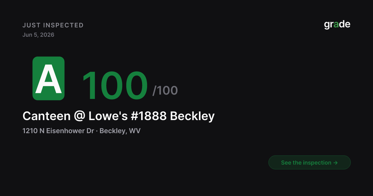 Canteen @ Lowe's #1888 Beckley health score — Beckley, WV | grade.food