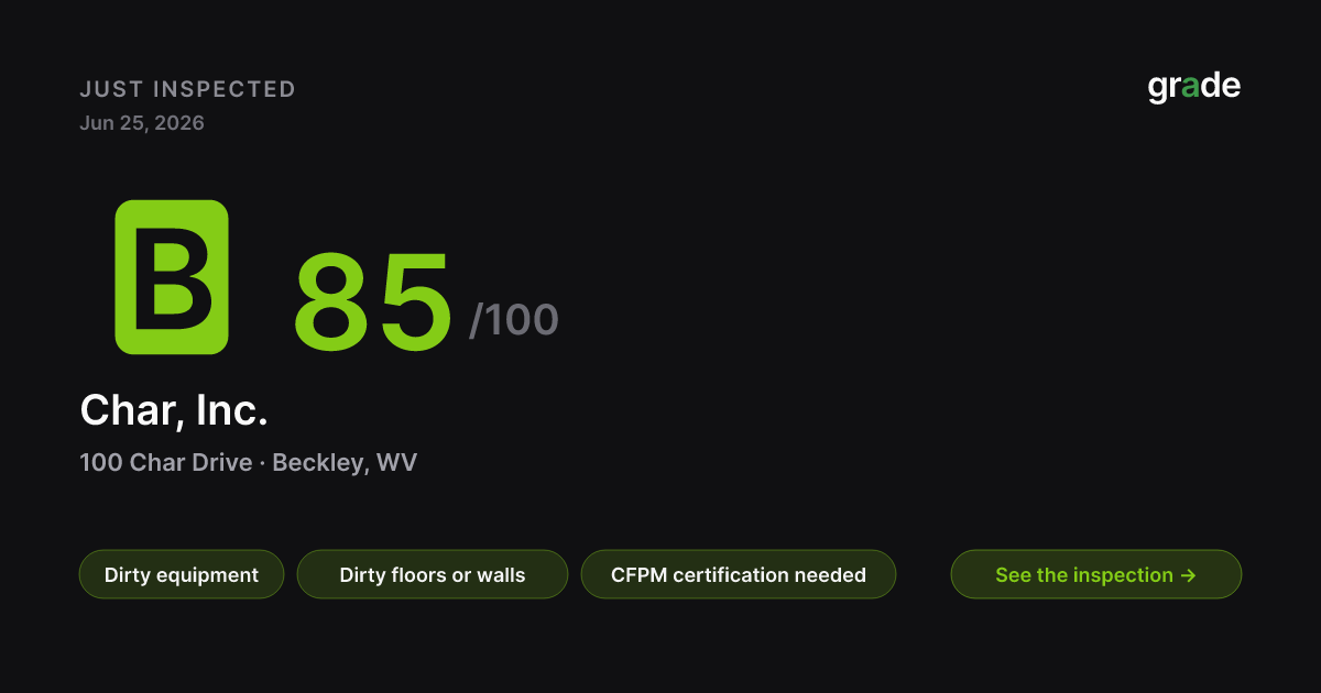 Char, Inc. health score — Beckley, WV | grade.food