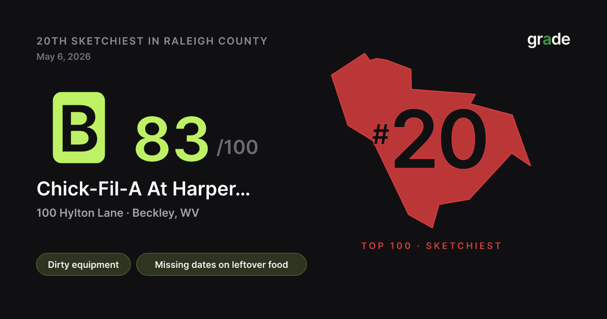 Chick-Fil-A At Harper Road health score — Beckley, WV | grade.food