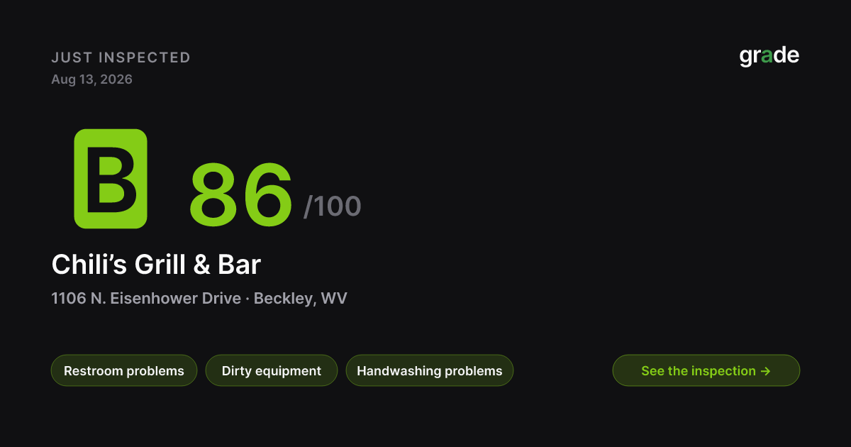 Chili’s Grill & Bar health score — Beckley, WV | grade.food