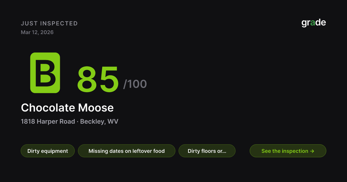 Chocolate Moose health score — Beckley, WV | grade.food