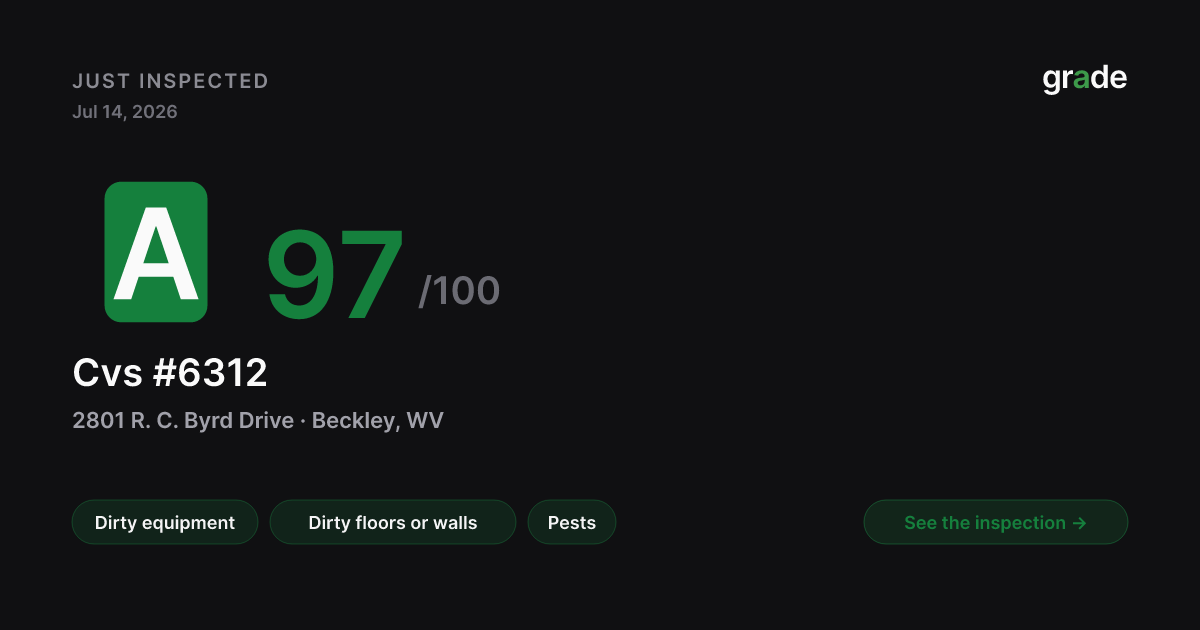 Cvs #6312 health score — Beckley, WV | grade.food