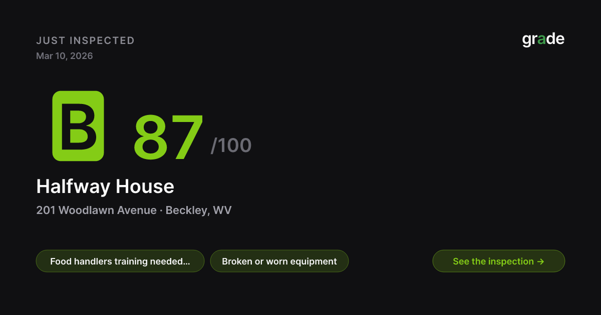 Halfway House health score — Beckley, WV | grade.food