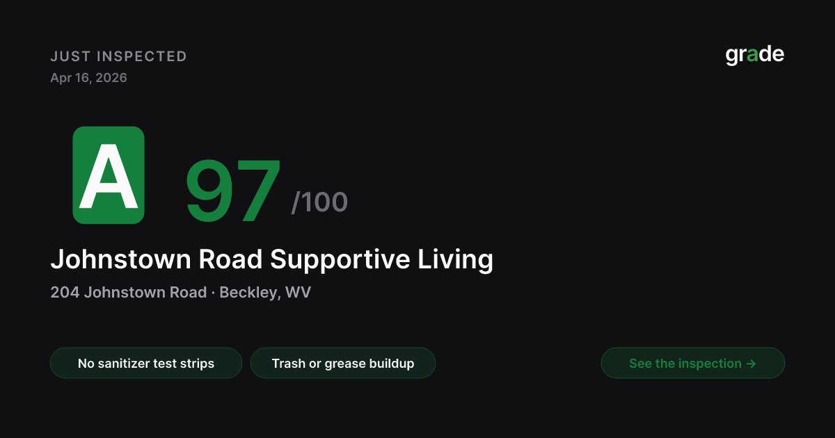 Johnstown Road Supportive Living health score — Beckley, WV | grade.food