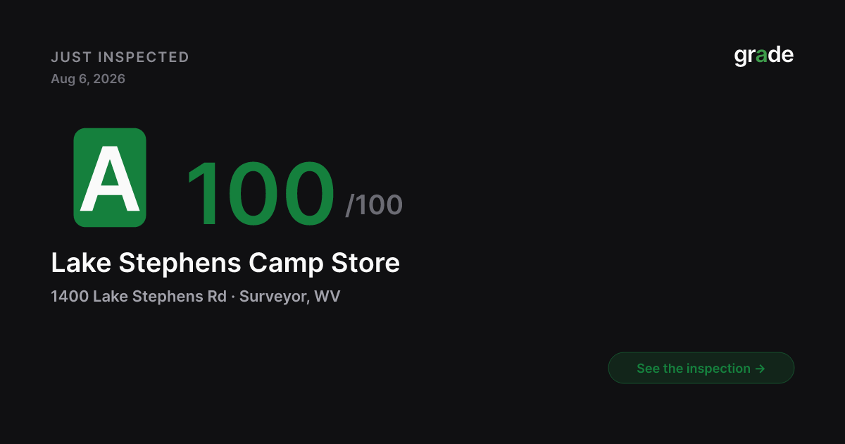 Lake Stephens Camp Store health score — Surveyor, WV | grade.food