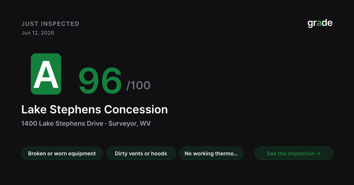 Lake Stephens Concession health score — Surveyor, WV | grade.food