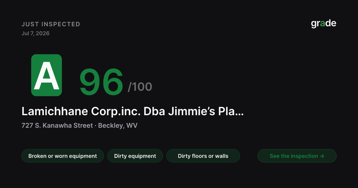 Lamichhane Corp.inc. Dba Jimmie’s Place health score — Beckley, WV | grade.food