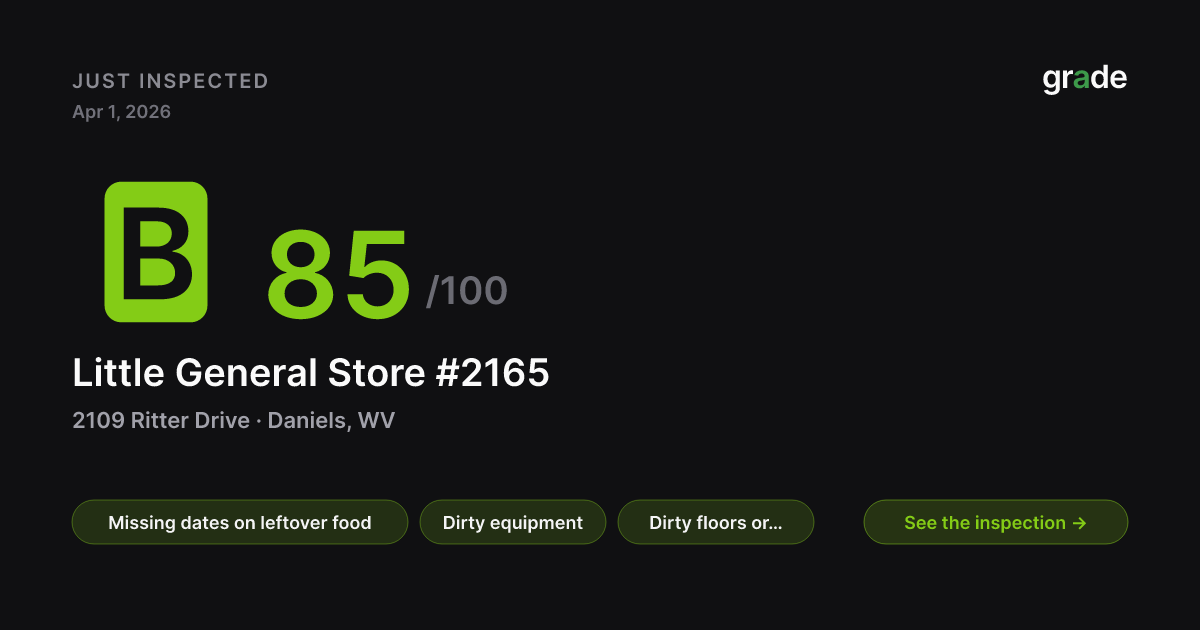 Little General Store #2165 health score — Daniels, WV | grade.food