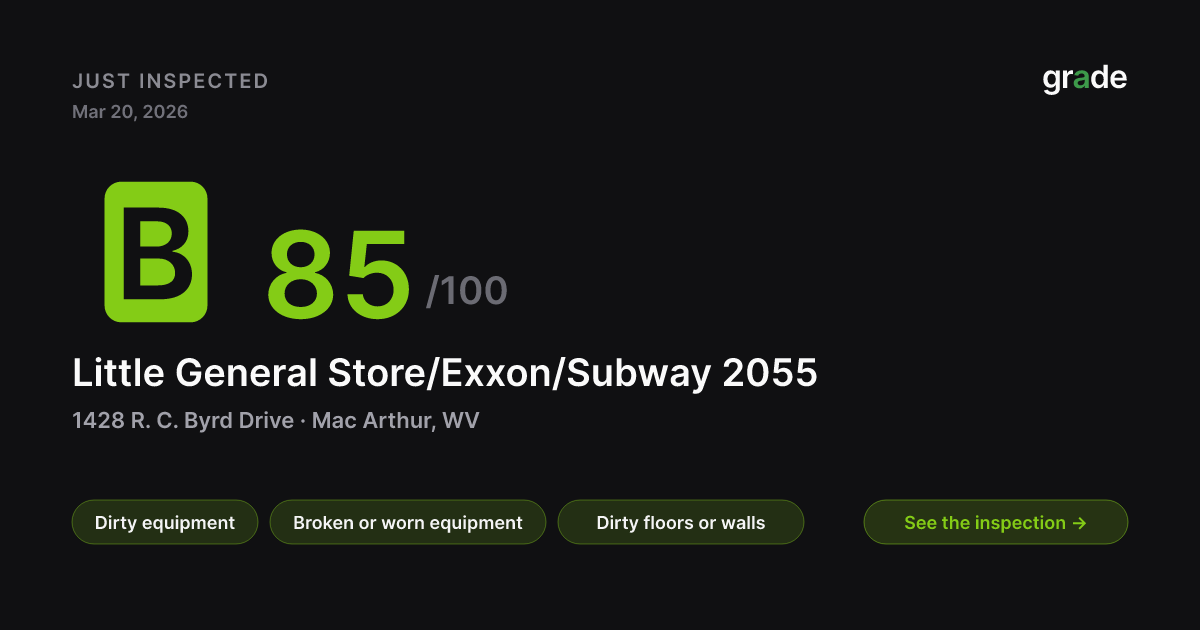 Little General Store/Exxon/Subway 2055 health score — Mac Arthur, WV | grade.food