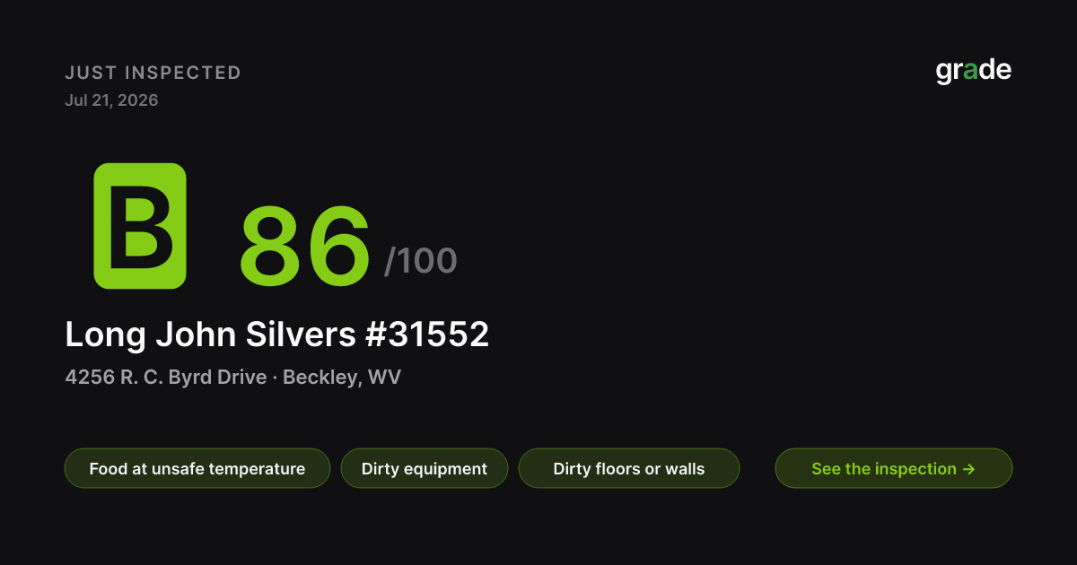 Long John Silvers #31552 health score — Beckley, WV | grade.food