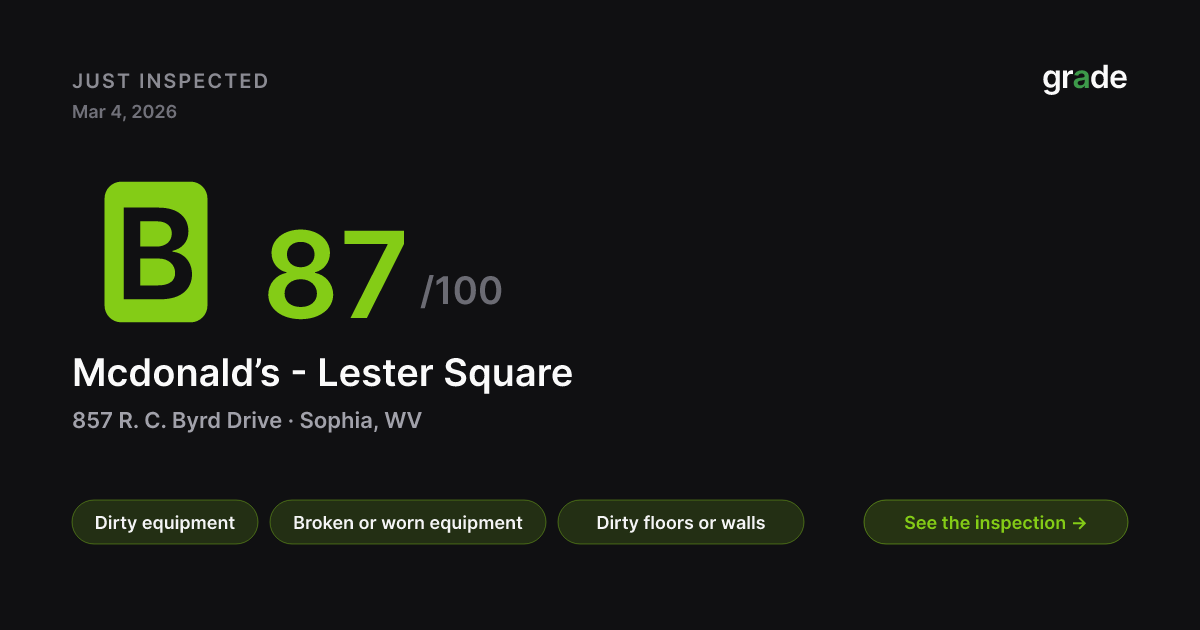 Mcdonald’s - Lester Square health score — Sophia, WV | grade.food