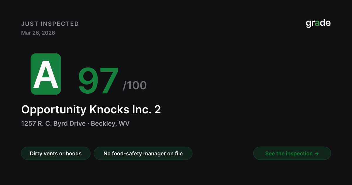 Opportunity Knocks Inc. 2 health score — Beckley, WV | grade.food