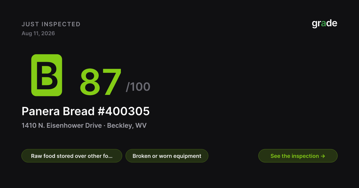 Panera Bread #400305 health score — Beckley, WV | grade.food