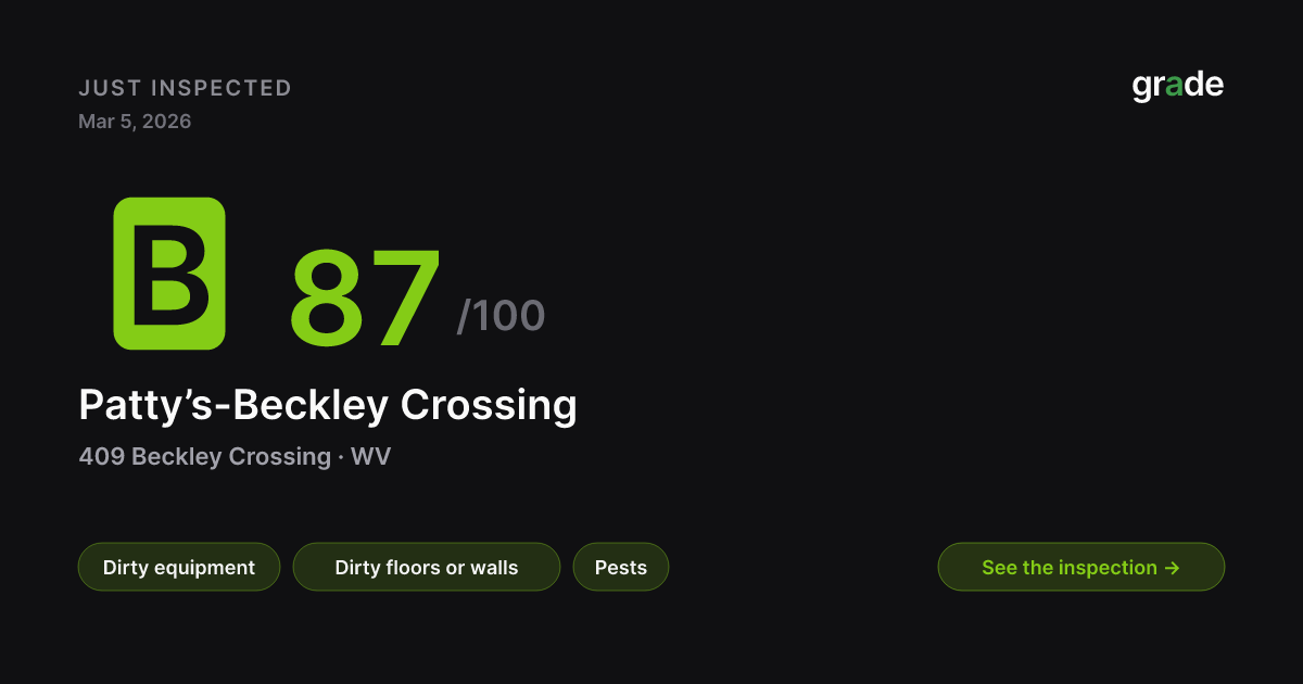 Patty’s-Beckley Crossing health score — Beckley, WV | grade.food