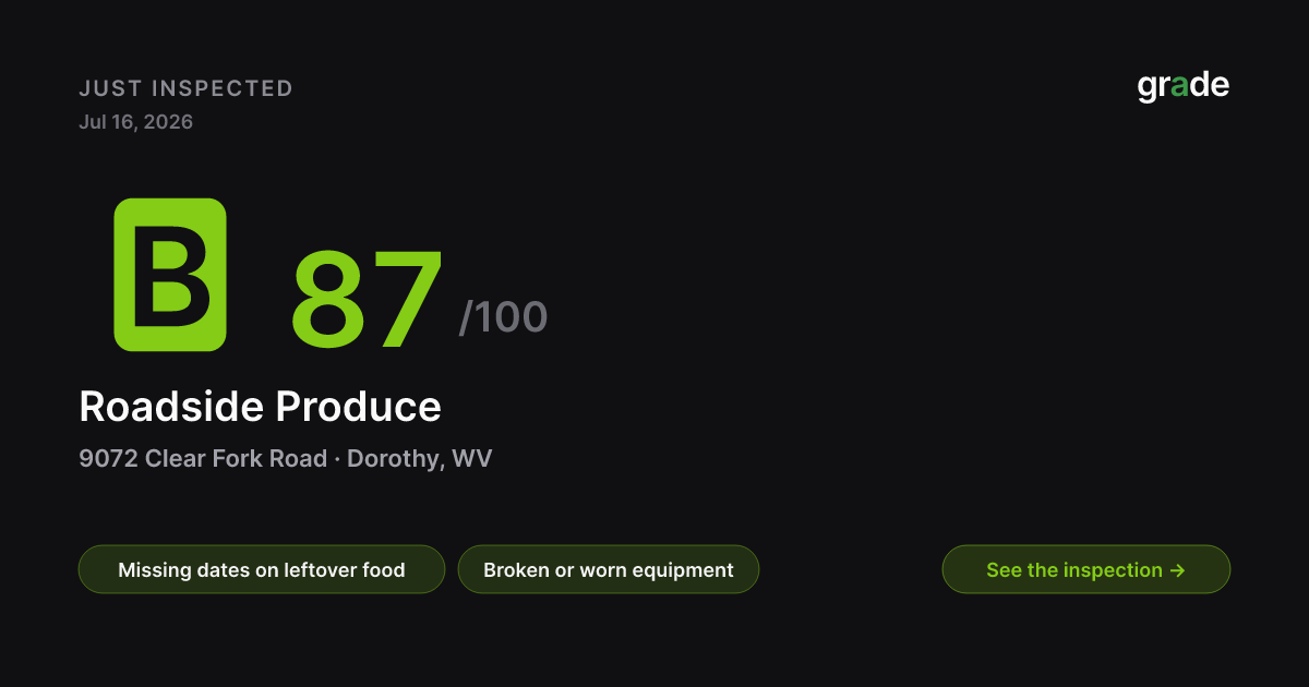 Roadside Produce health score — Dorothy, WV | grade.food