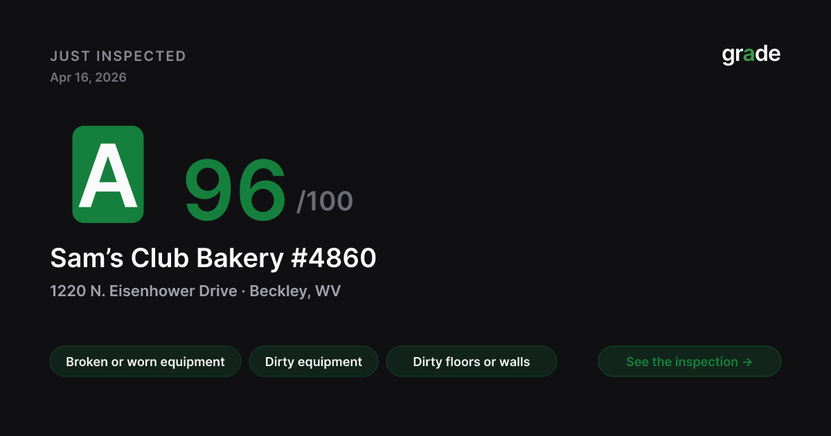 Sam’s Club Bakery #4860 health score — Beckley, WV | grade.food