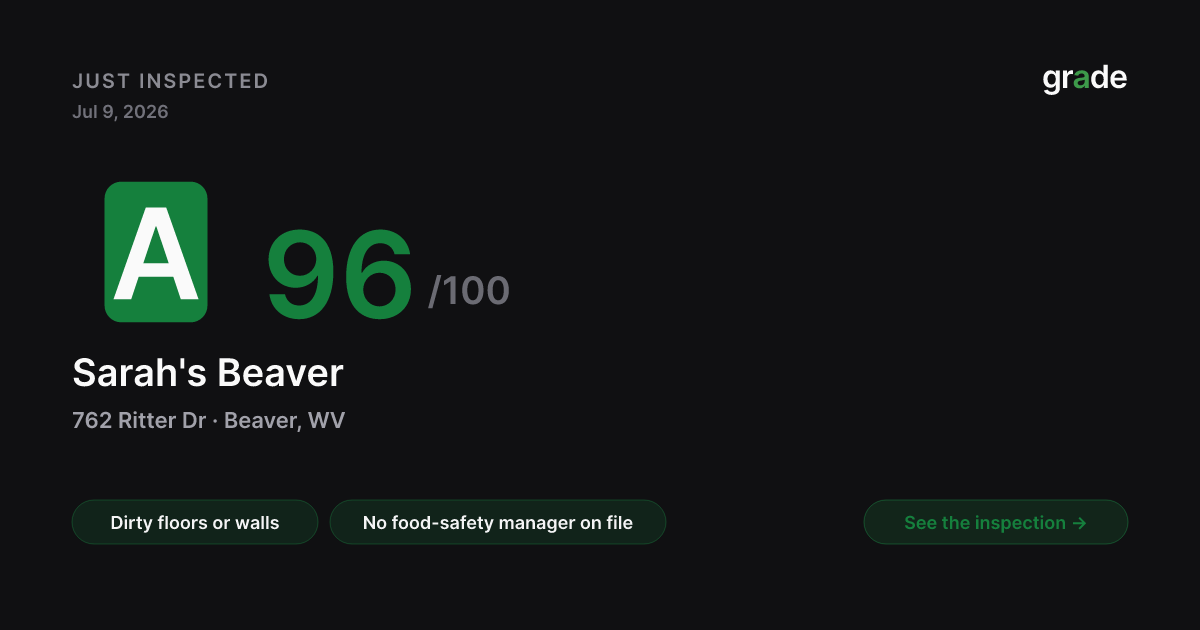 Sarah's Beaver health score — Beaver, WV | grade.food