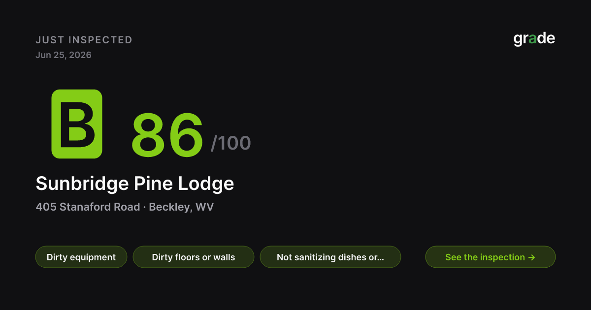 Sunbridge Pine Lodge health score — Beckley, WV | grade.food