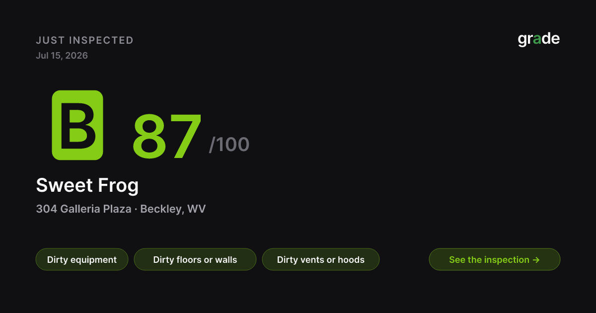 Sweet Frog health score — Beckley, WV | grade.food