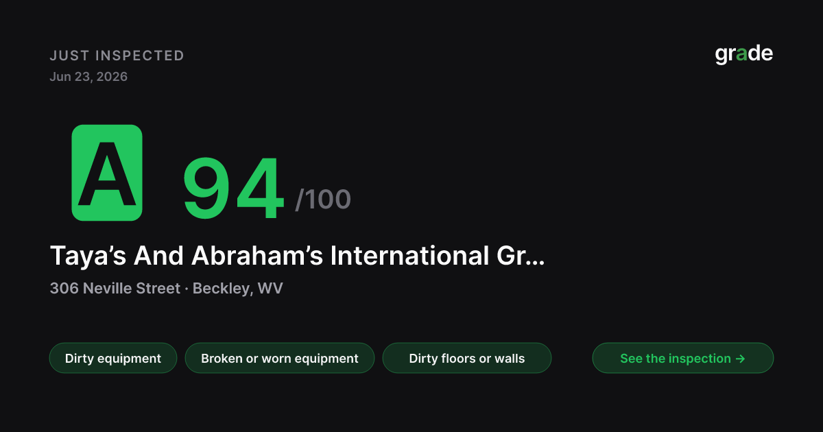 Taya’s And Abraham’s International Groceries health score — Beckley, WV | grade.food