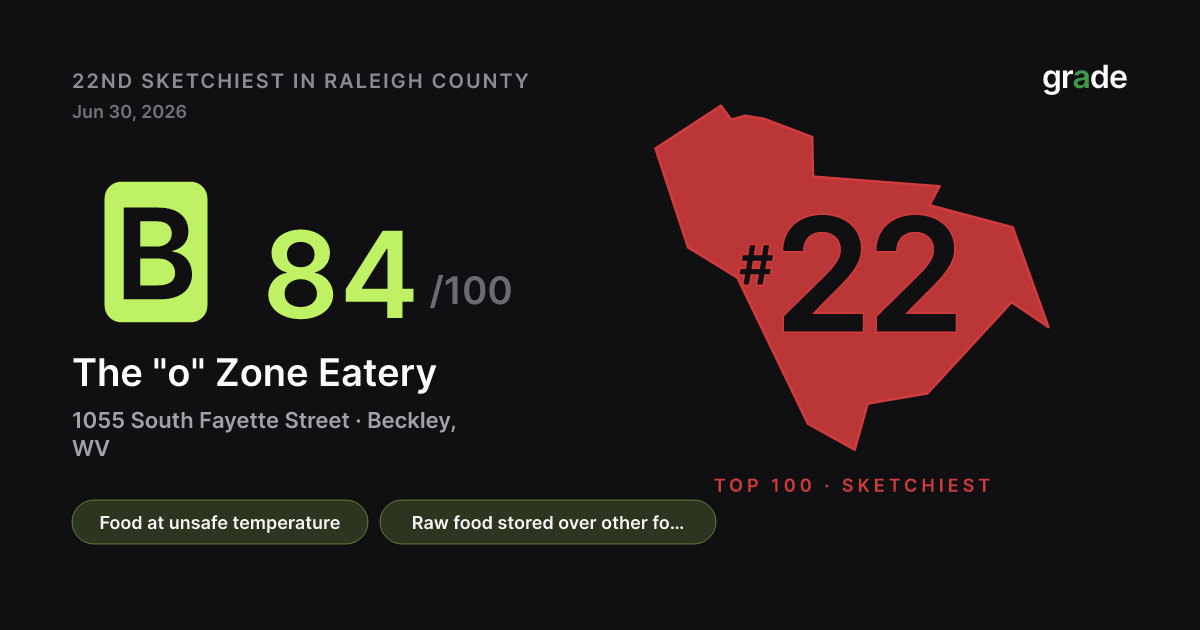 The "o" Zone Eatery health score — Beckley, WV | grade.food