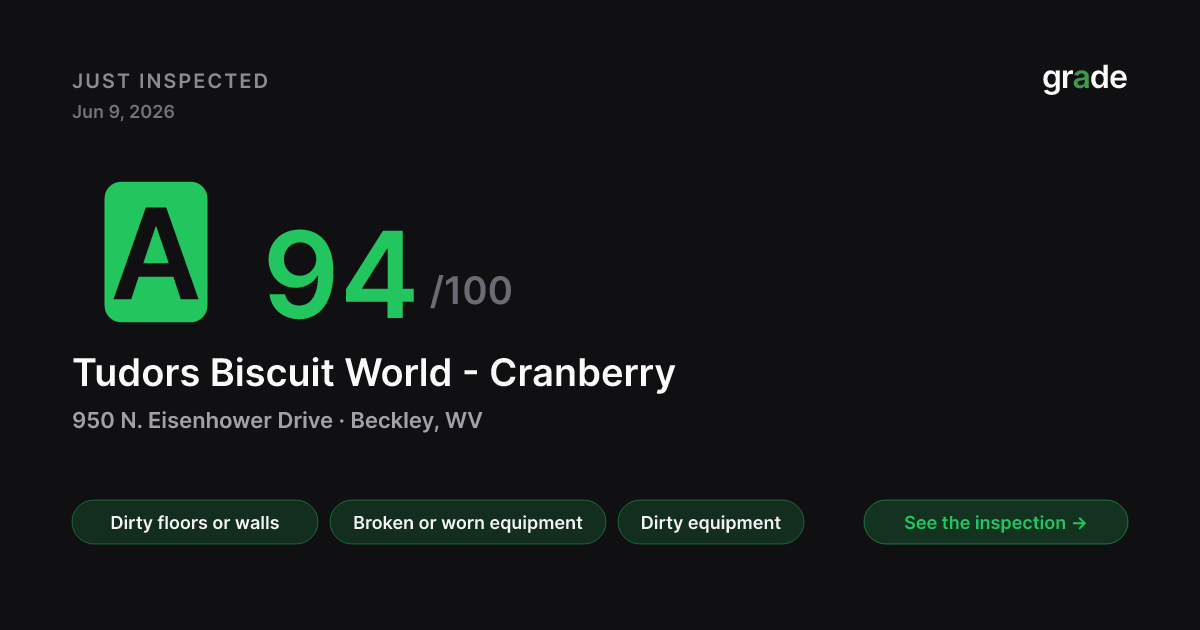 Tudors Biscuit World - Cranberry health score — Beckley, WV | grade.food