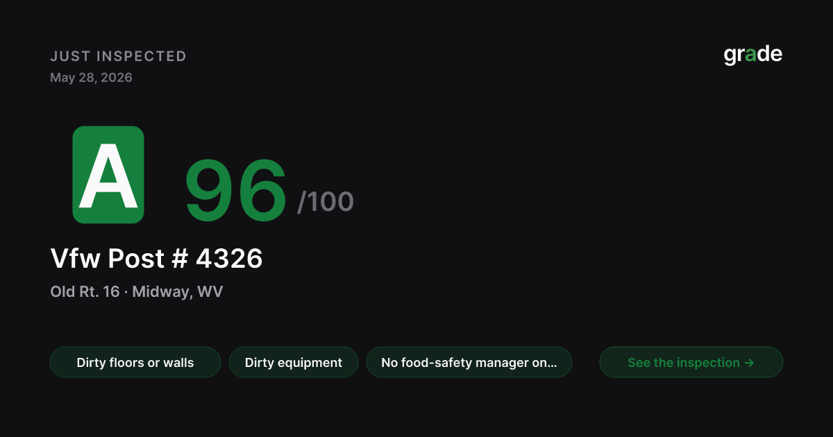Vfw Post # 4326 health score — Midway, WV | grade.food
