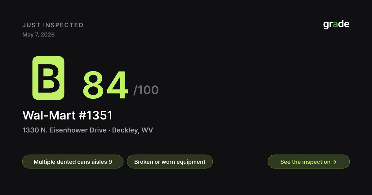 Wal-Mart #1351 health score — Beckley, WV | grade.food