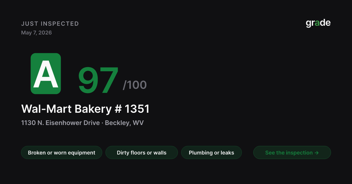 Wal-Mart Bakery # 1351 health score — Beckley, WV | grade.food