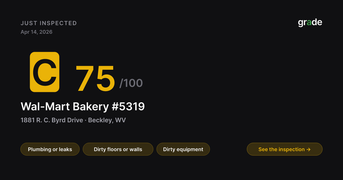 Wal-Mart Bakery #5319 health score — Beckley, WV | grade.food