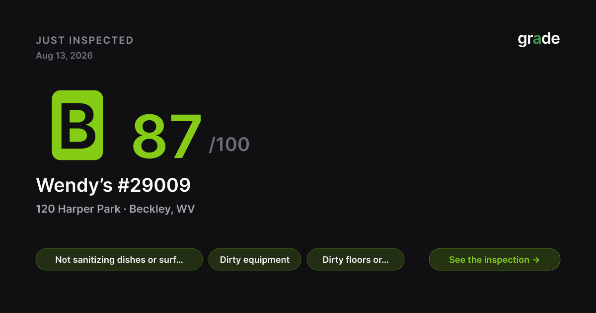 Wendy’s #29009 health score — Beckley, WV | grade.food