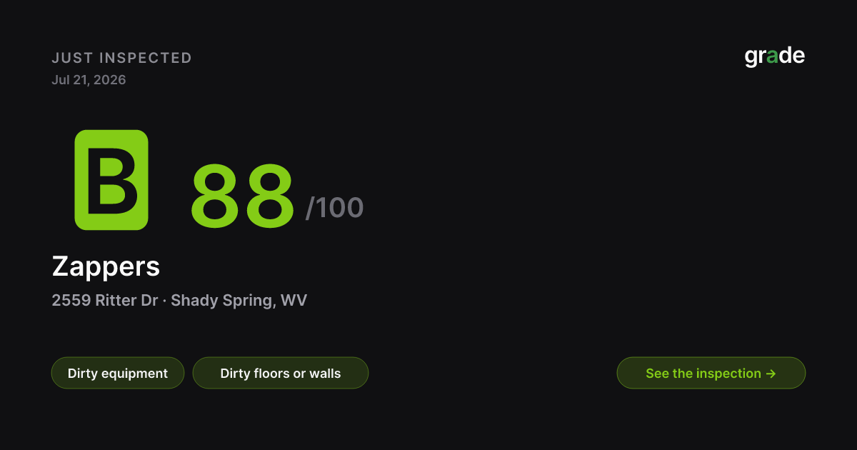 Zappers health score — Shady Spring, WV | grade.food