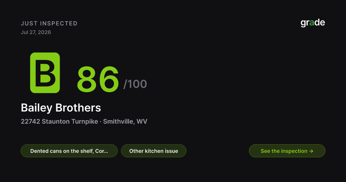 Bailey Brothers health score — Smithville, WV | grade.food