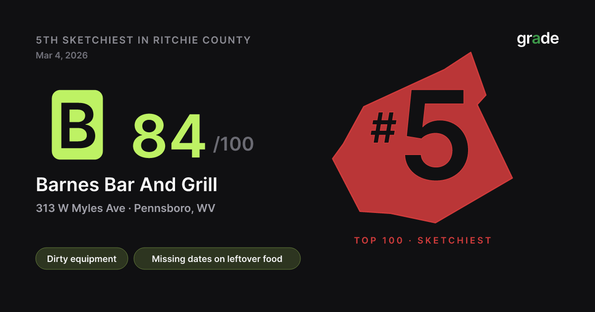 Barnes Bar And Grill health score — Pennsboro, WV | grade.food