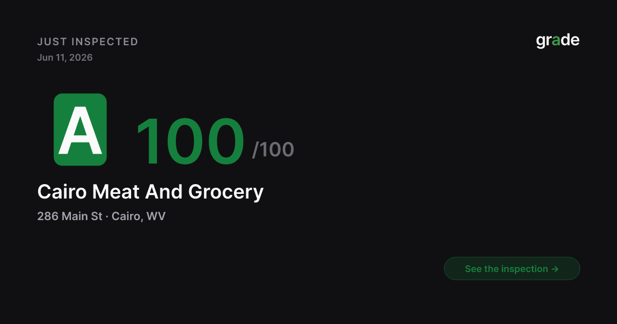 Cairo Meat And Grocery health score — Cairo, WV | grade.food