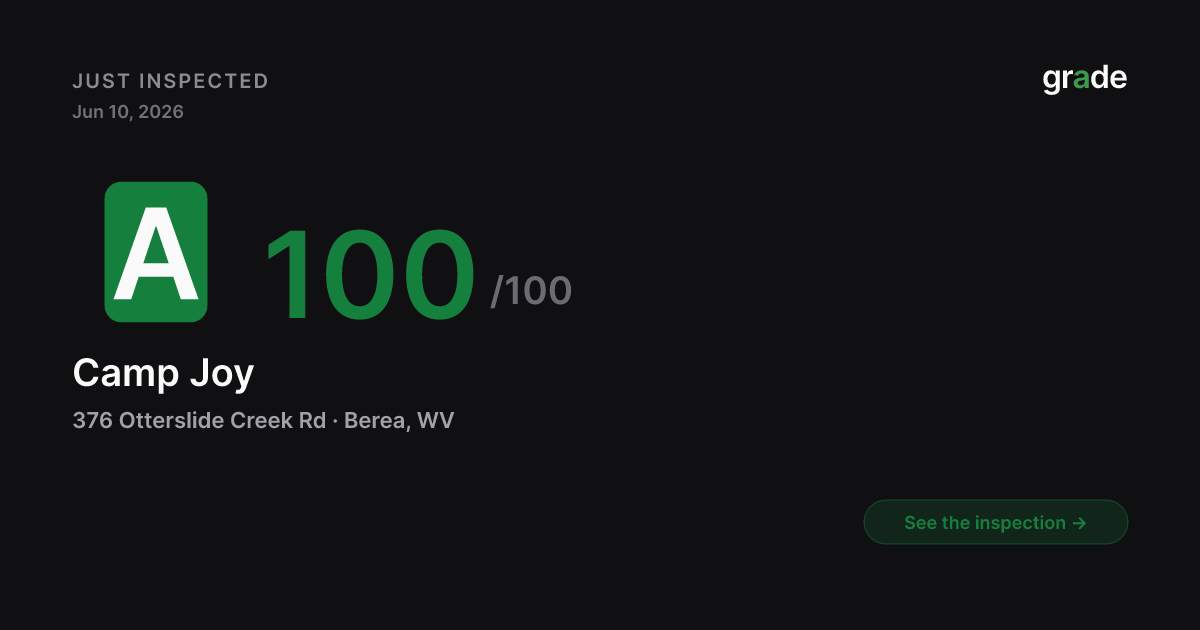 Camp Joy health score — Berea, WV | grade.food