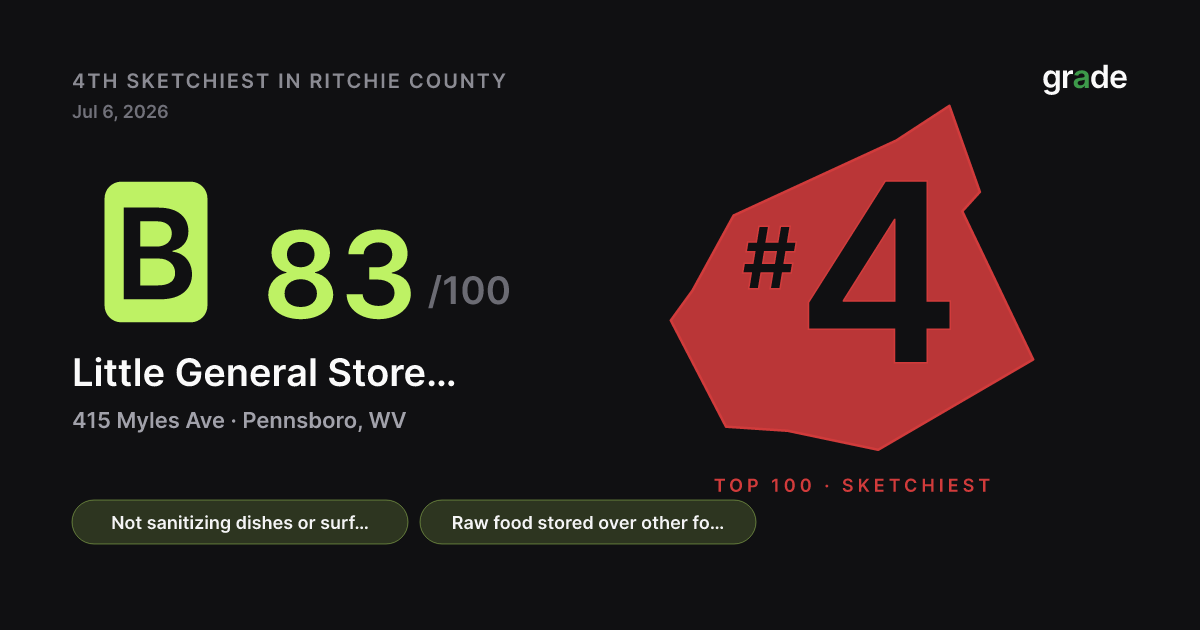 Little General Store #4225 health score — Pennsboro, WV | grade.food