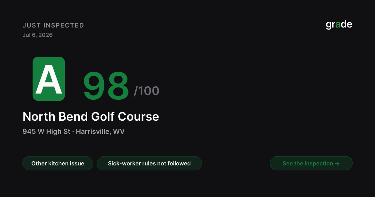 North Bend Golf Course health score — Harrisville, WV | grade.food