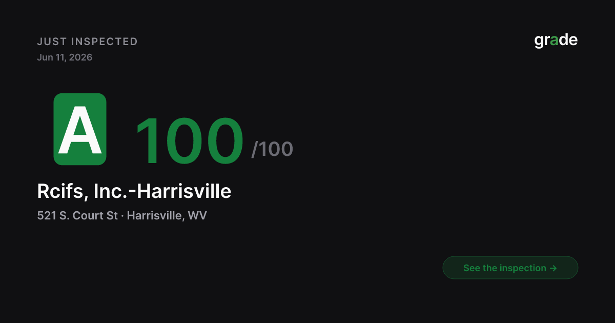 Rcifs, Inc.-Harrisville health score — Harrisville, WV | grade.food