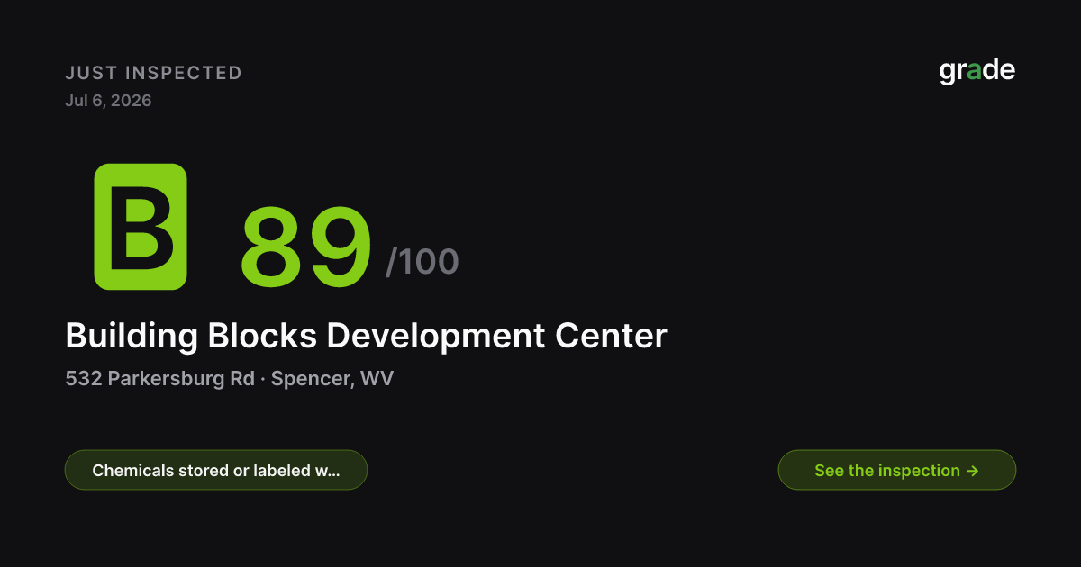 Building Blocks Development Center health score — Spencer, WV | grade.food