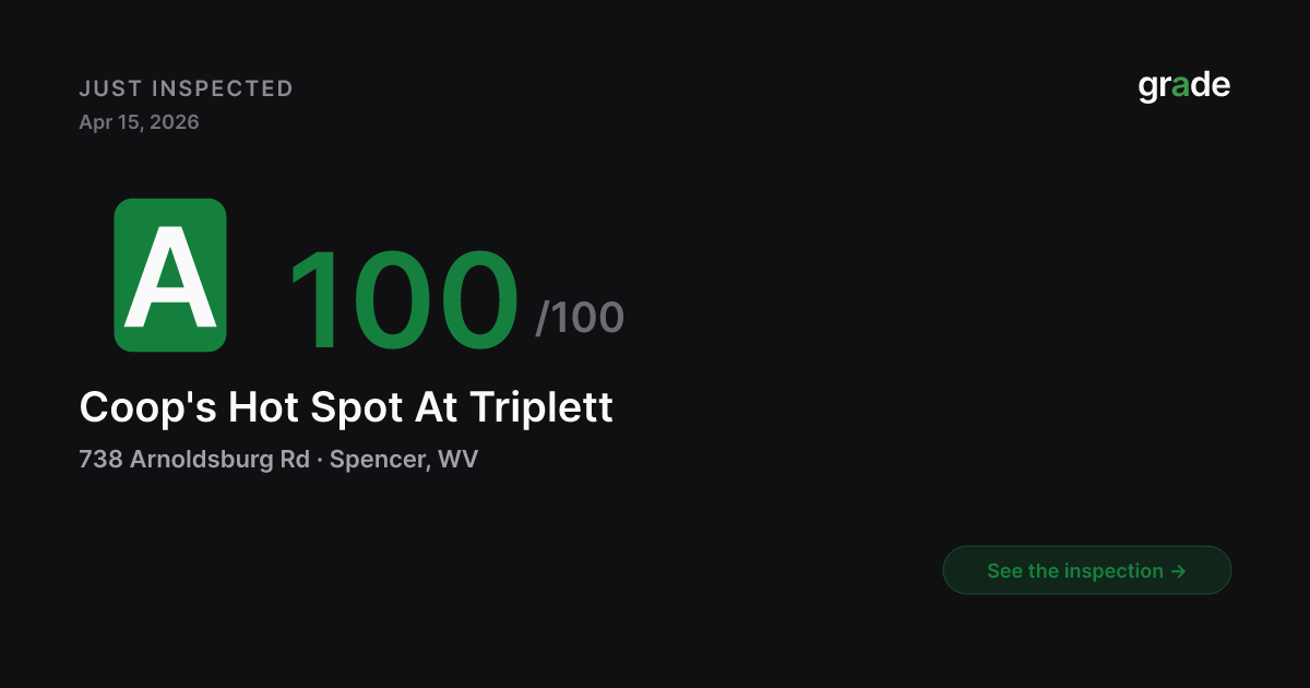 Coop's Hot Spot At Triplett health score — Spencer, WV | grade.food