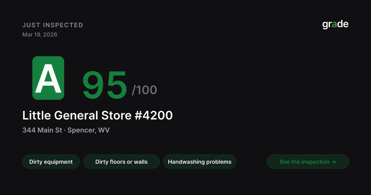 Little General Store #4200 health score — Spencer, WV | grade.food